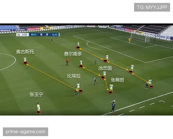 国安战术脱节拖慢全队节奏，中场缺组织核心成致命短板，豪门地位下滑难掩崛起乏力！