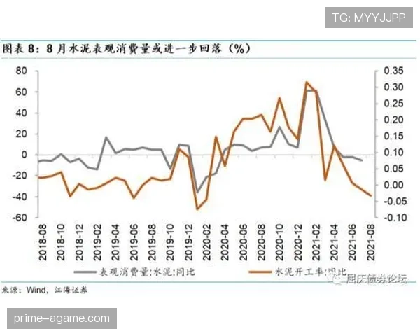 曼城比赛节奏与空间失衡问题，近期表现受限对赛季走势形成制约