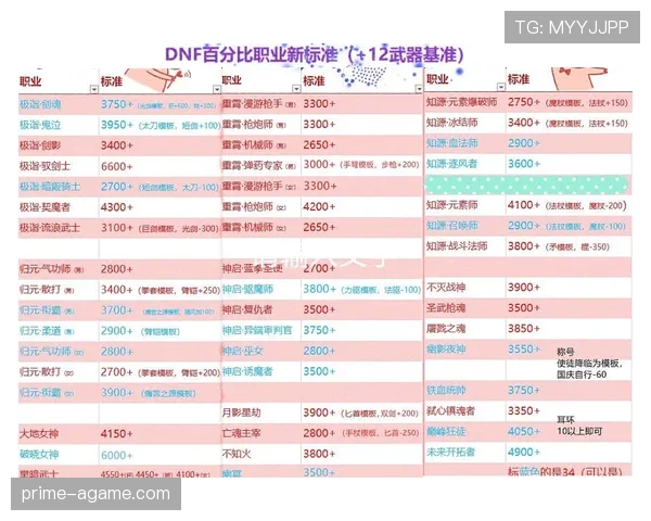 米特罗维奇本赛季风格分析：支点作用突出，进攻效率持续提升