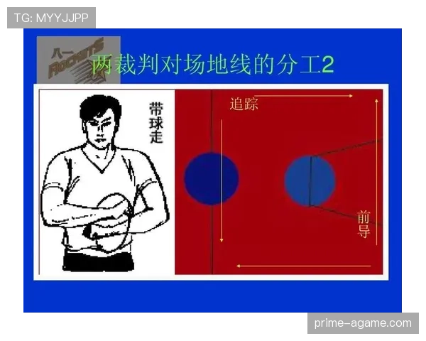 篮球裁判对于身体接触容忍度的规则解析与判罚标准说明