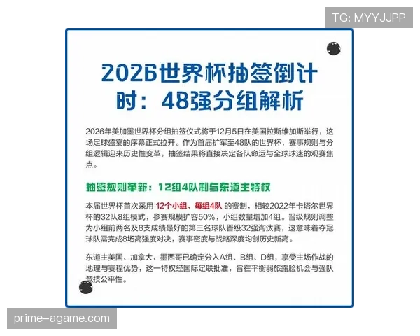 2026世界杯48队参赛规则有哪些变化和具体赛制安排