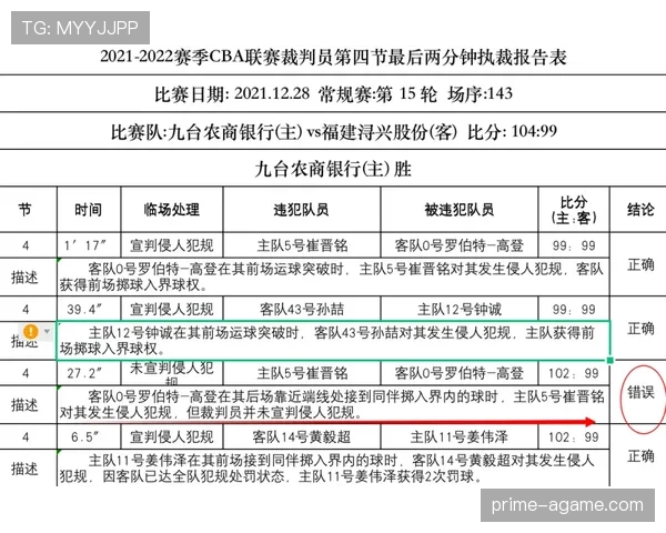 视频回放判罚规则如何决定比赛关键球归属？