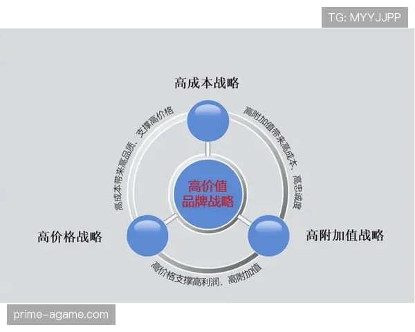 防守站位规则解析：如何合法占据有利位置？